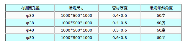 QQ截图20170308131147.jpg